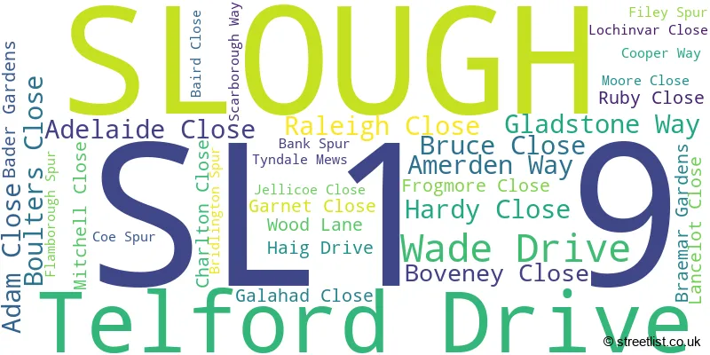 A word cloud for the SL1 9 postcode